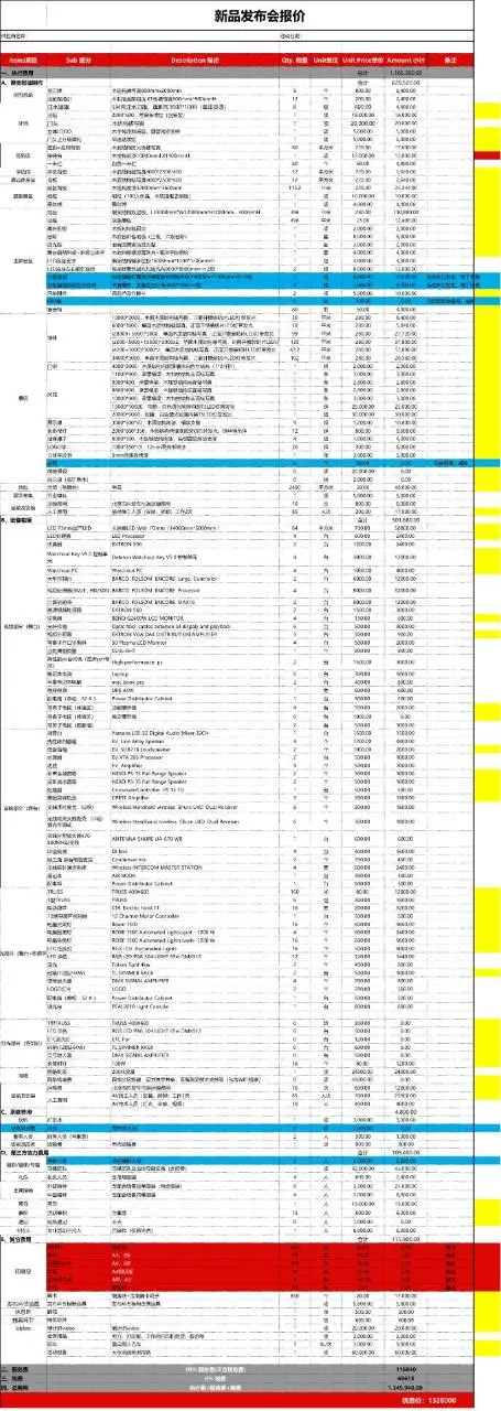 新品发布会报价明细统计Excel表格模板 - 第1页