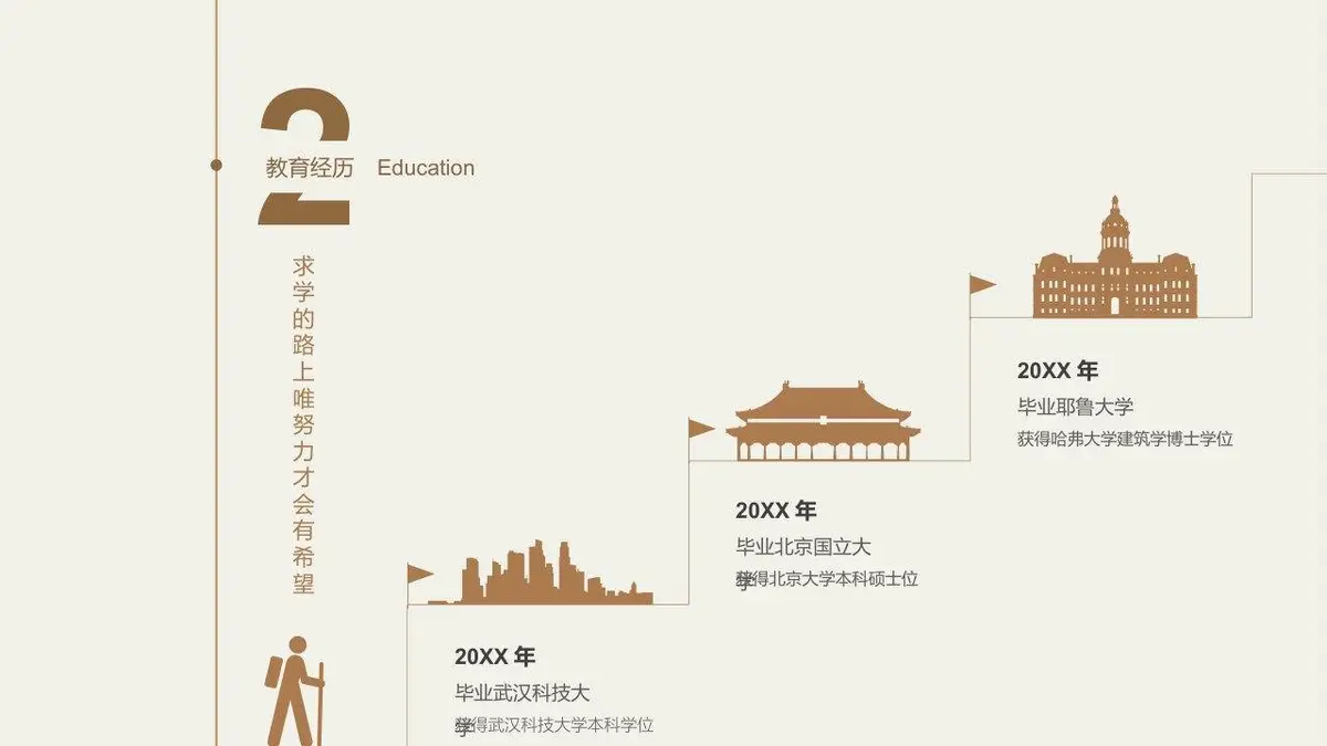 简约竞聘求职简历PPT模板 - 第3页