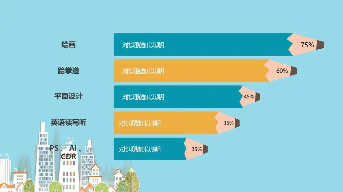 卡通风城市求职简历PPT模板 - 第20页