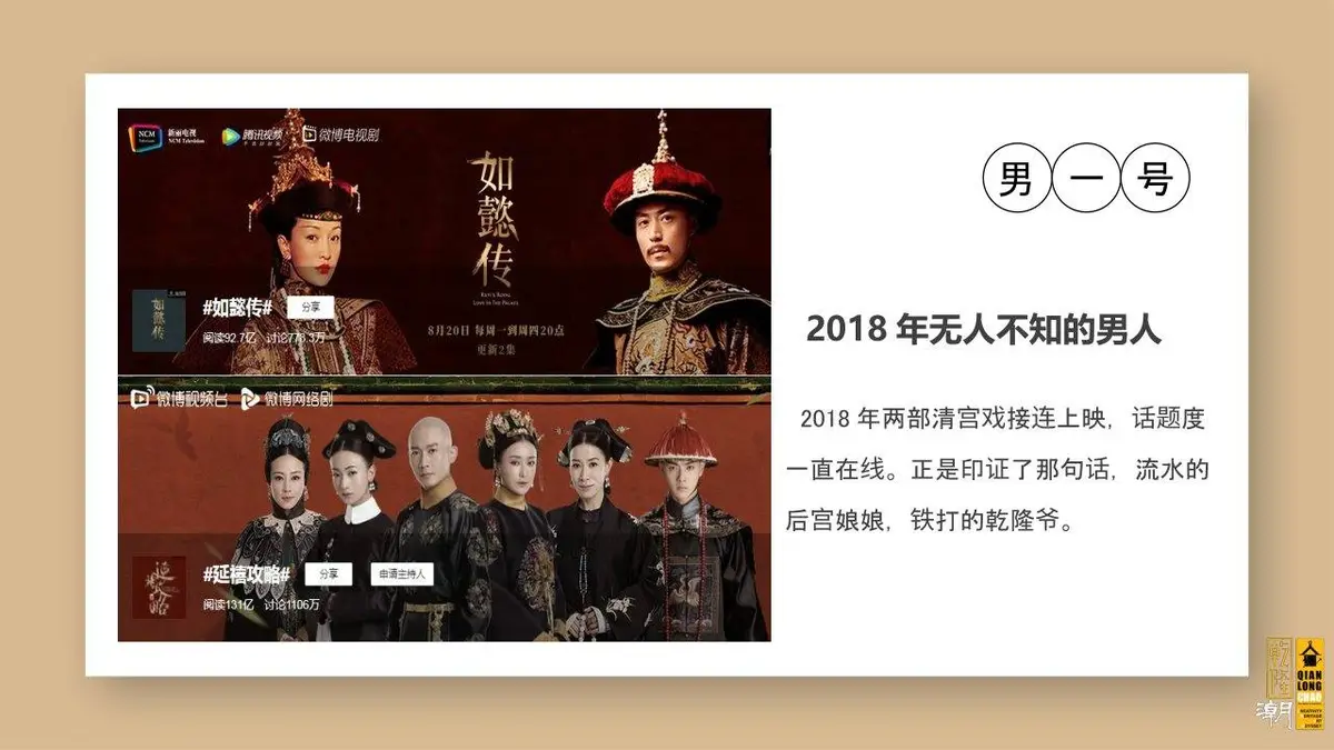 新媒体艺术展乾隆潮活动宣传策划方案PPT模板 - 第8页