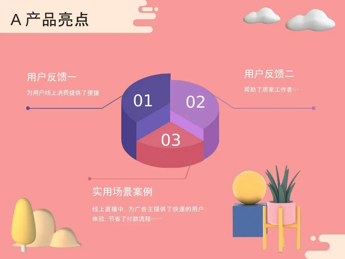 产品运营年中总结汇报商务演示PPT模板 - 第9页