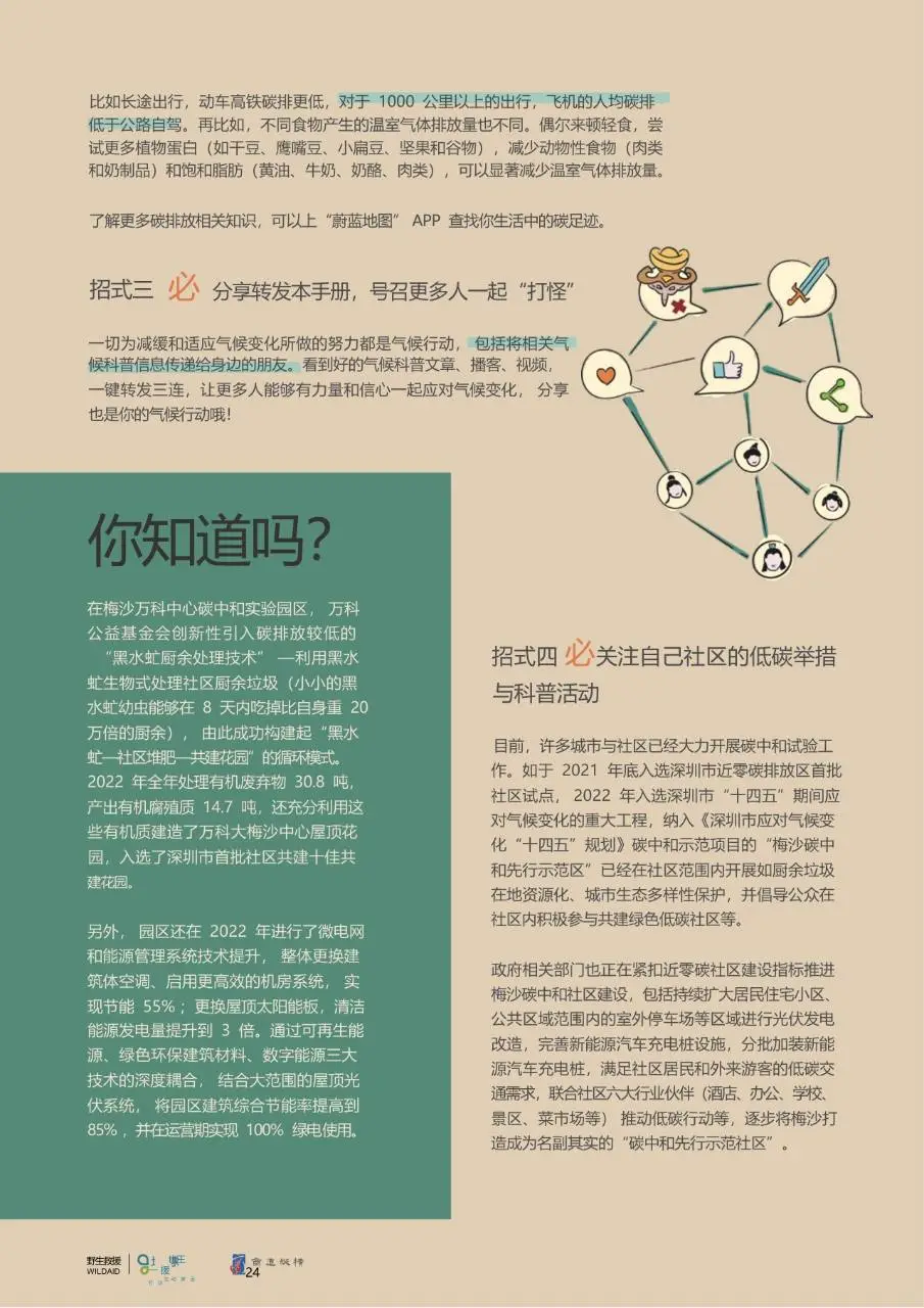 公众气候行动手册2.0版国风科普宣传文档模板 - 第26页