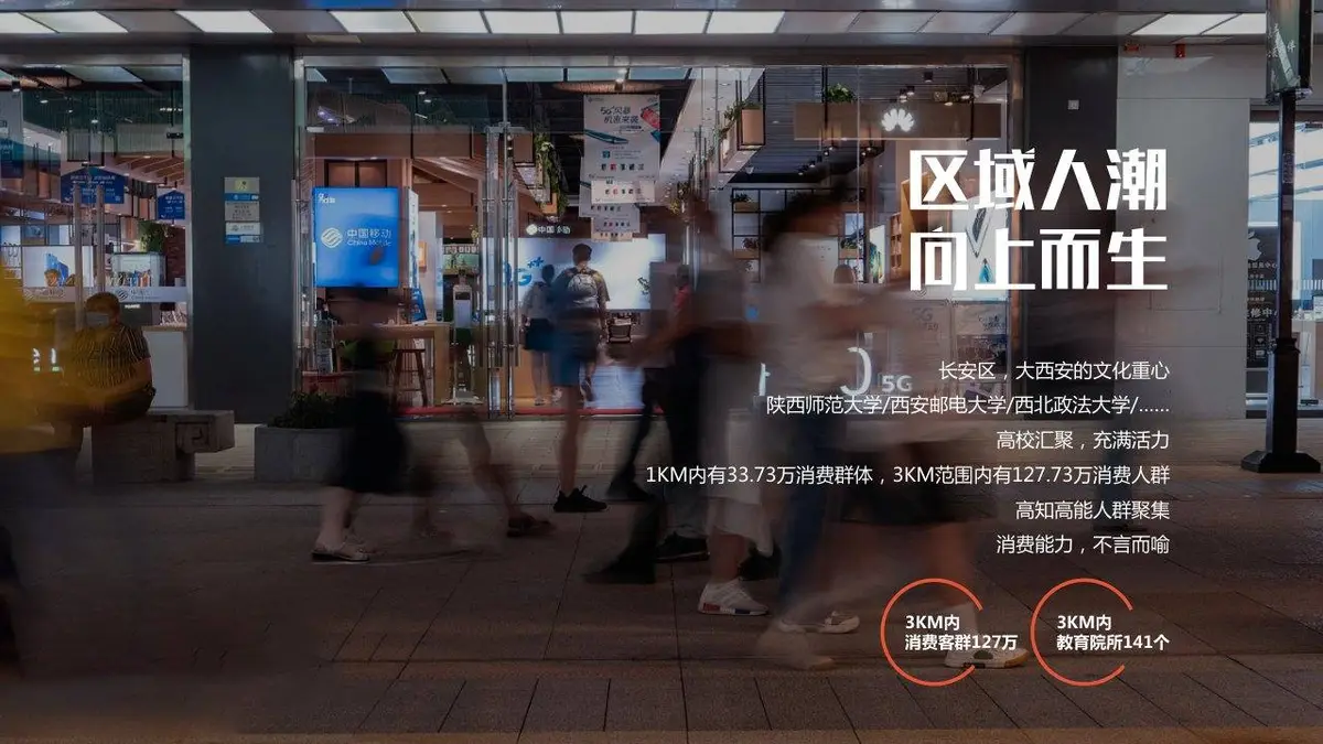 长百精致荟商业招商手册PPT模板 - 第8页