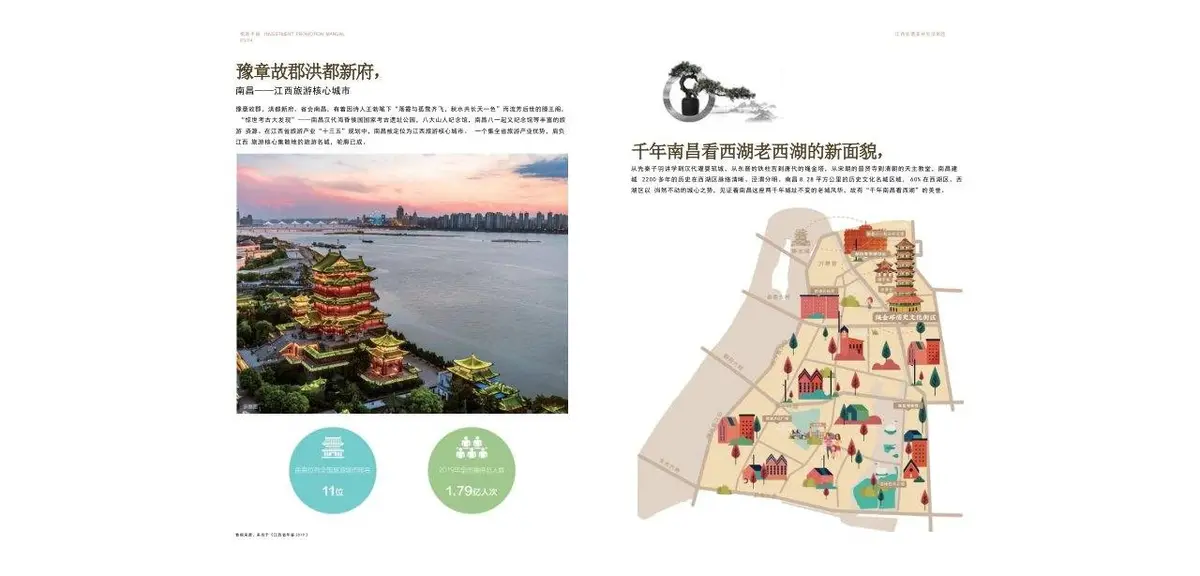 绳金塔历史文化街区招商手册商业推介PPT模板 - 第5页