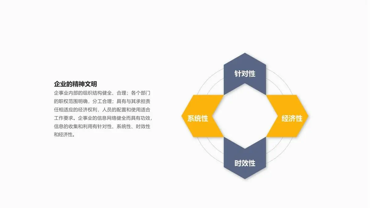 岗位竞聘个人简历PPT模板 - 第22页