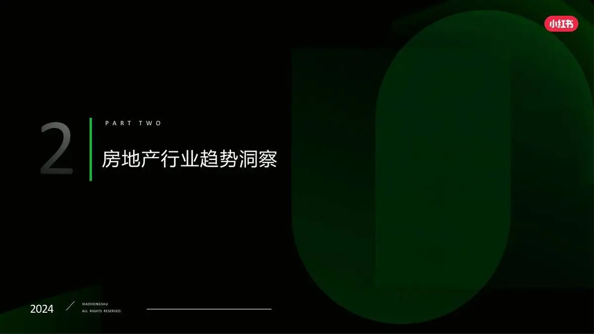 2025小红书生活服务行业营销方法论PPT模板 - 第8页