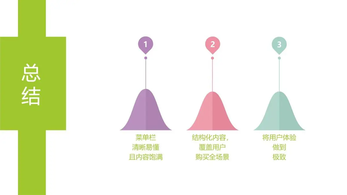 韩国惠人品牌全年全线运营方案建议PPT模板 - 第24页