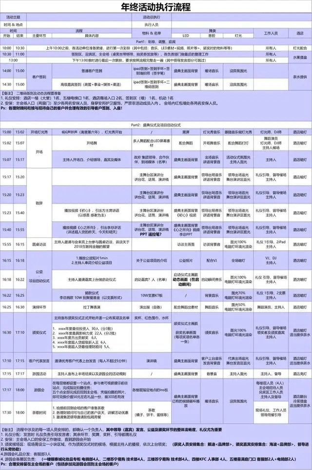 年终活动执行流程安排明细Excel表格模板 - 封面预览