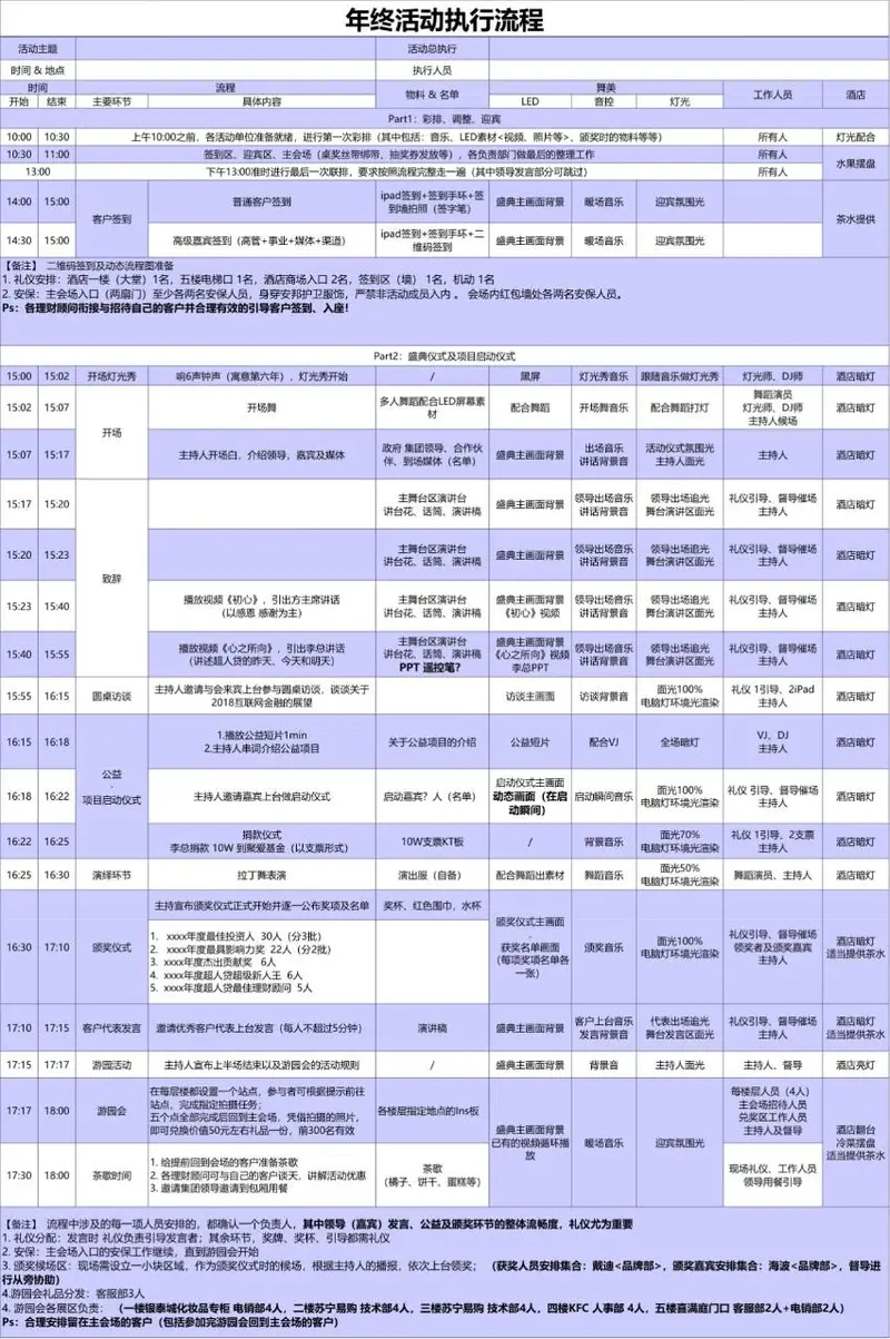年终活动执行流程安排明细Excel表格模板 - 封面预览