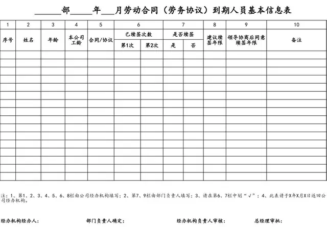部门年月劳动合同劳务协议到期人员基本信息登记Excel表格 - 封面预览