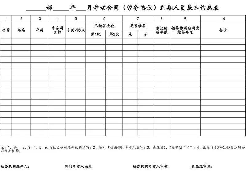 部门年月劳动合同劳务协议到期人员基本信息登记Excel表格 - 封面预览