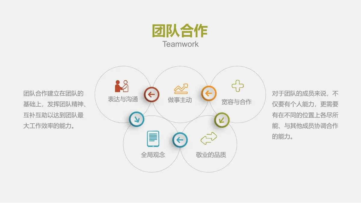 大气简约求职竞选简历PPT模板 - 第17页