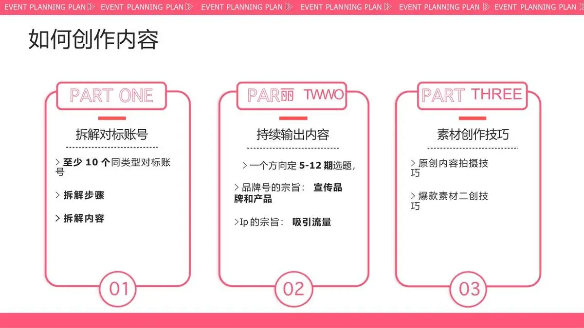 如何运营你的小红书新媒体运营方案PPT模板 - 第9页