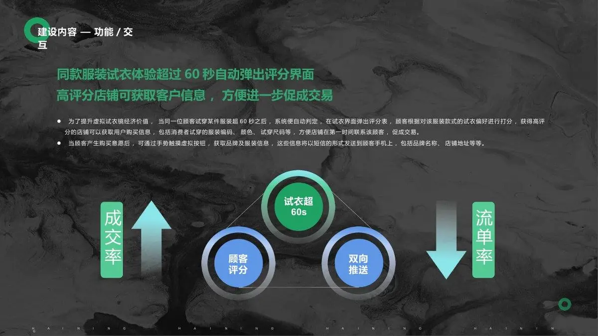 购物中心数字化升级方案商务演示PPT模板 - 第5页