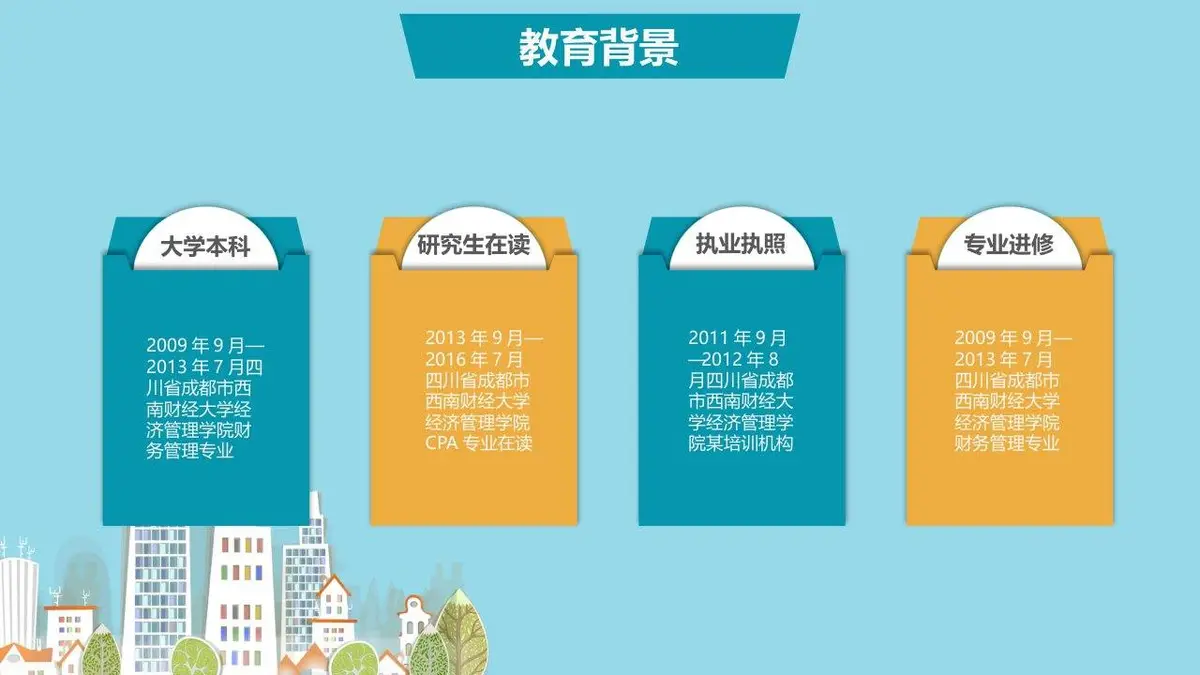 卡通风城市求职简历PPT模板 - 第7页
