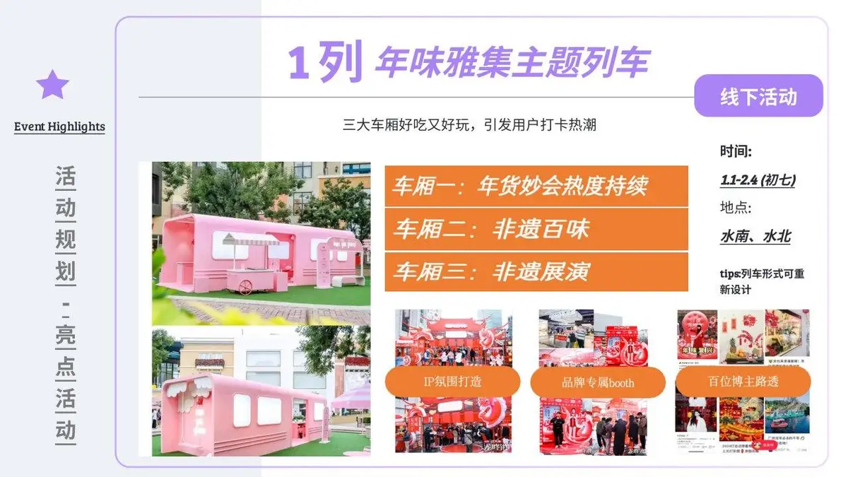 义乌春节元旦节日活动策划方案PPT模板 - 第17页