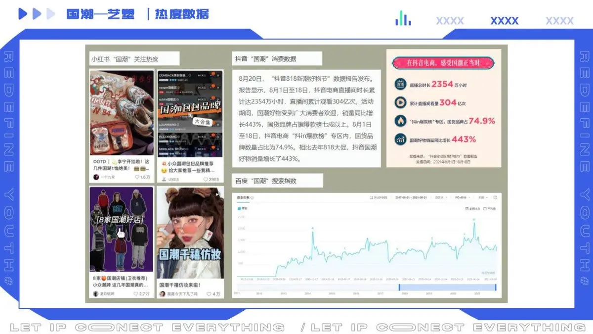 回力项目品牌传播规划品牌营销推广方案PPT模板 - 第19页