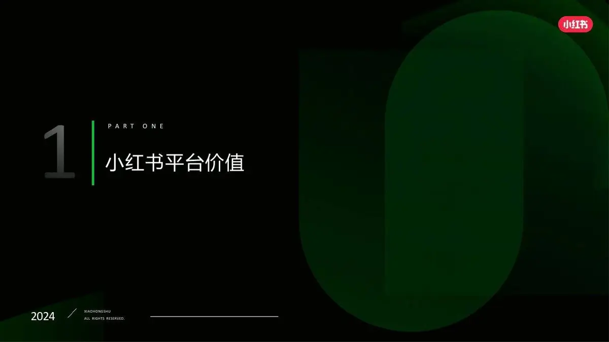 2025小红书生活服务行业营销方法论PPT模板 - 第3页