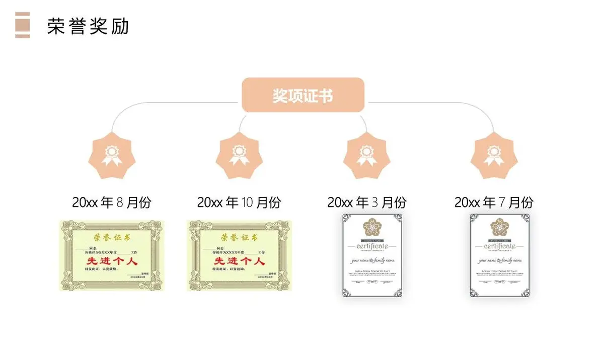 简约风格个人求职简历PPT模板 - 第10页
