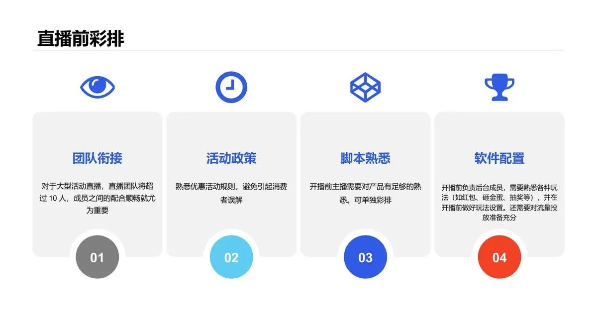 抖音本地生活服务餐饮行业线下门店商家团购直播带货策划方案PPT - 第26页