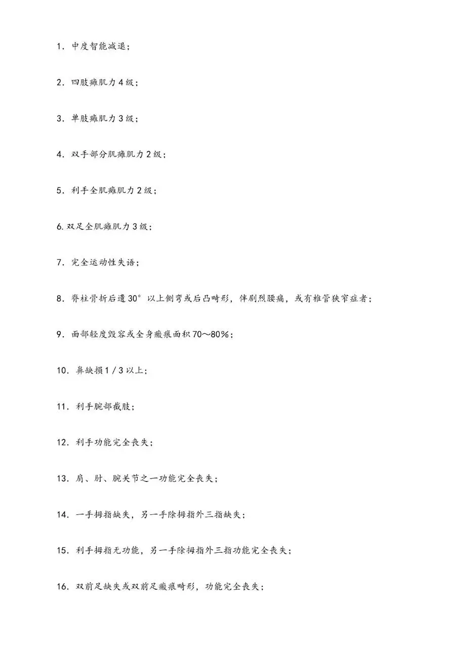 职工工伤与职业病致残程度鉴定标准分级参考文档模板 - 第9页