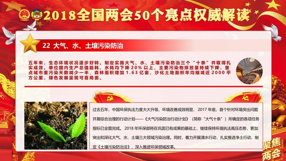 聚焦两会学习贯彻2018两会精神政府工作报告50个亮点党建党政PPT模板 - 第24页