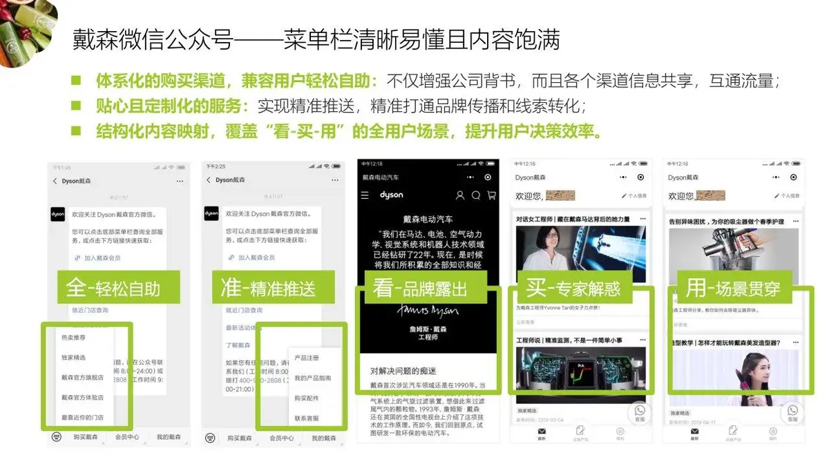 韩国惠人品牌全年全线运营方案建议PPT模板 - 第22页