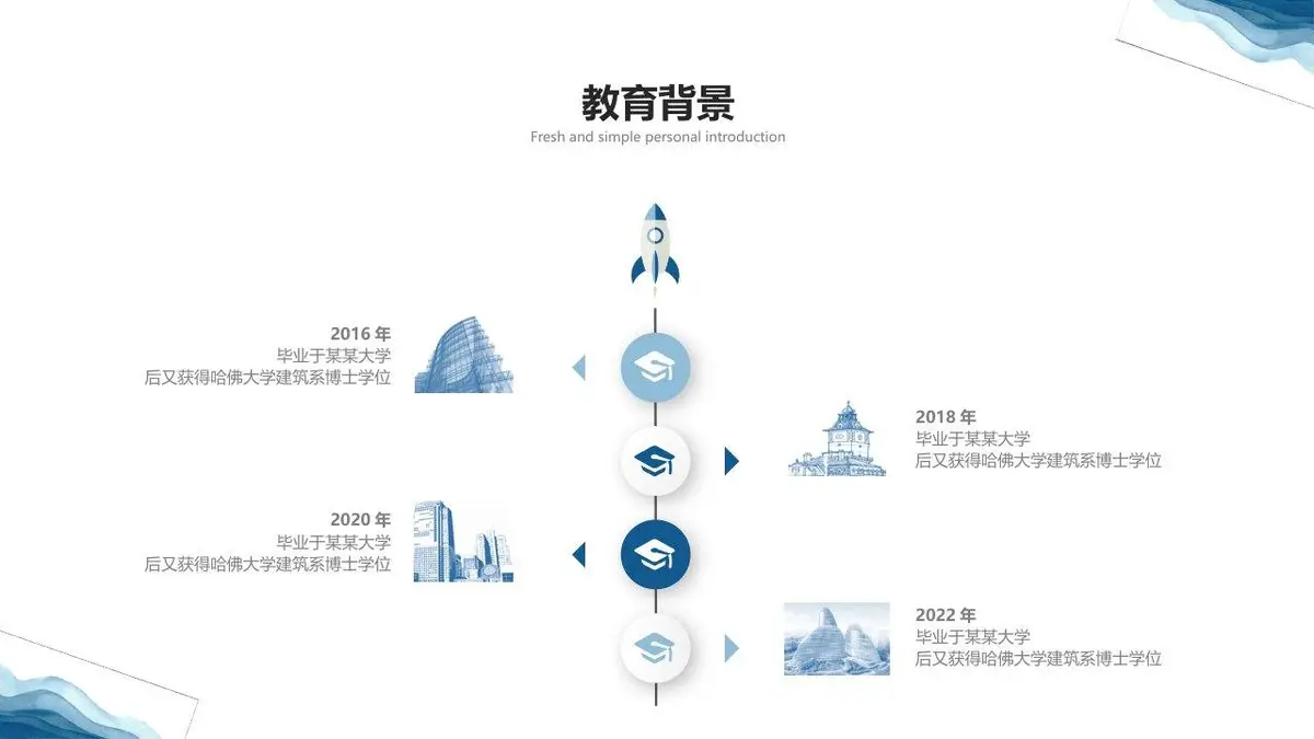 2024蓝色水墨个人求职简历 - 第5页