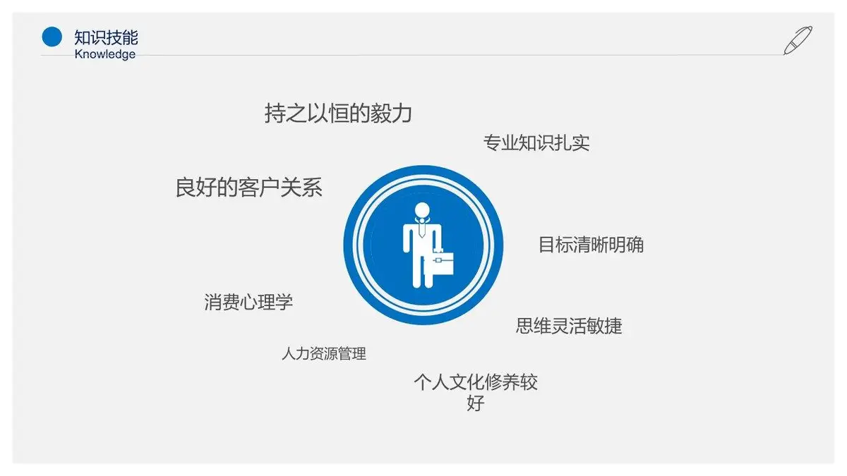 简约商务个人简历PPT模板 - 第9页