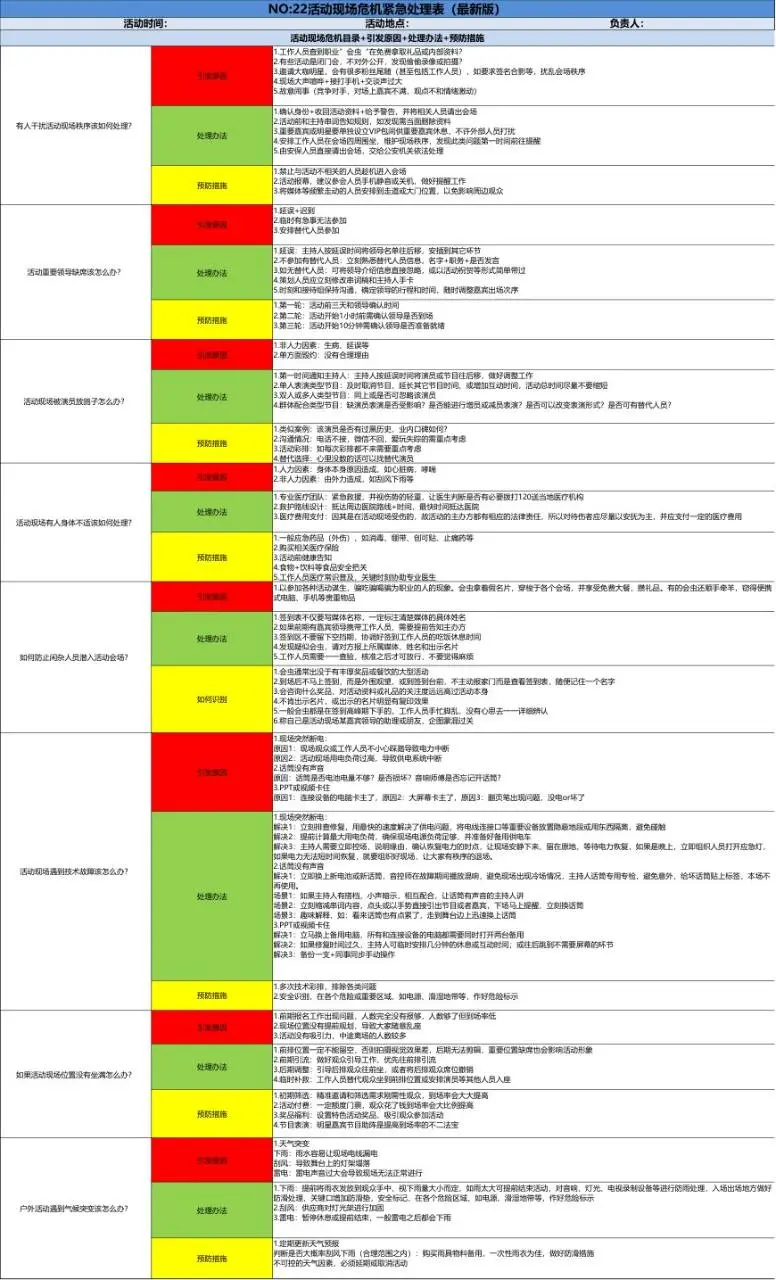 22张活动筹备执行实操Excel表格模板 活动全流程管理实用工具 - 第20页