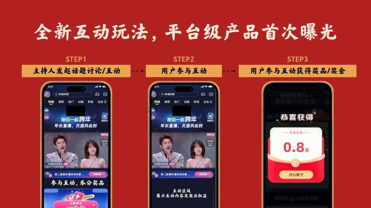 哔哩哔哩我们的快乐春节特别企划活动策划方案PPT模板 - 第11页