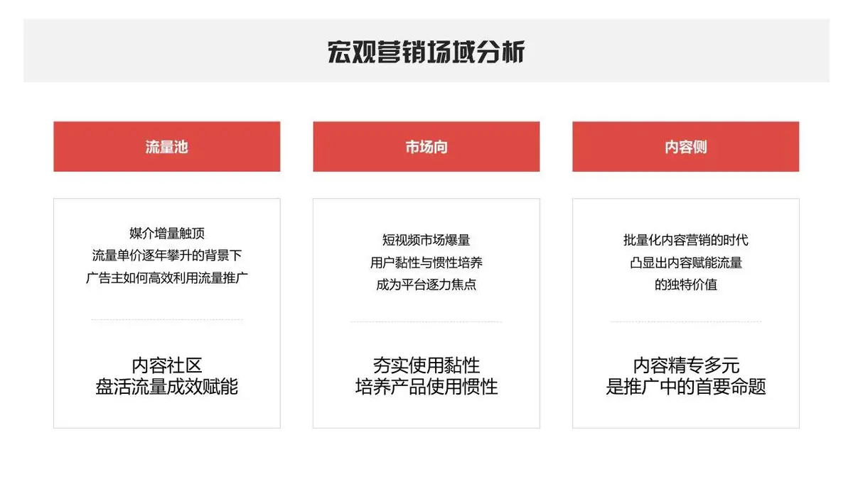 小红书平台营销手册品牌营销推广方案PPT模板 - 第8页