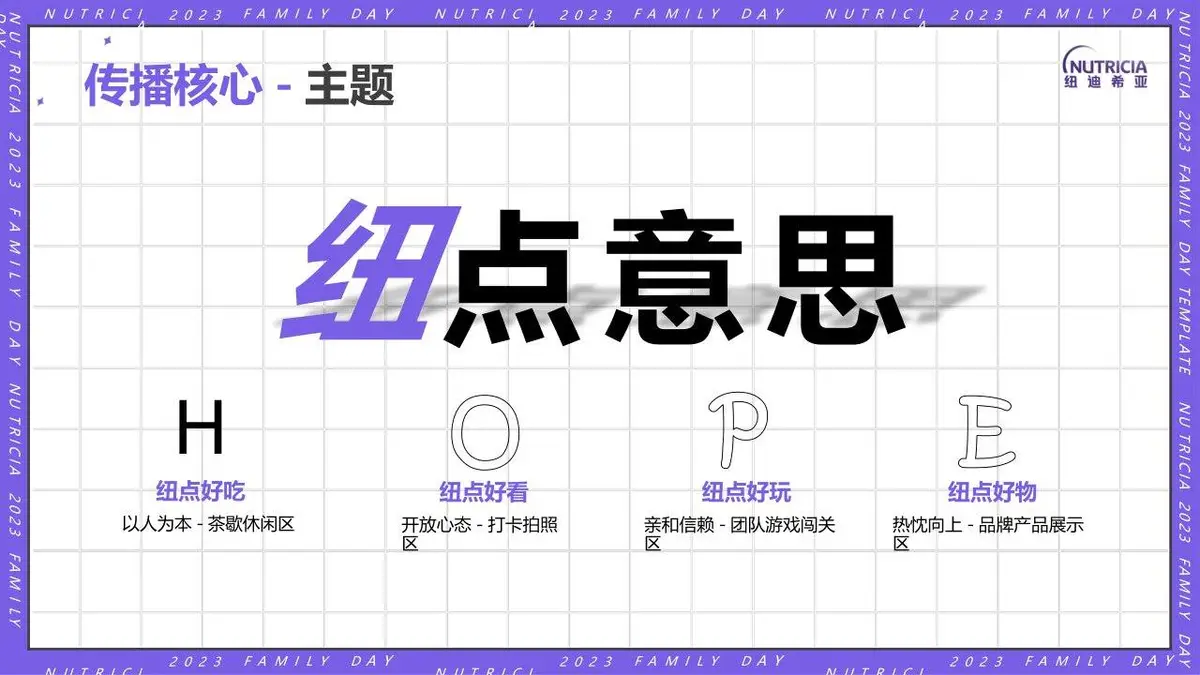 2023纽迪希亚FAMILY DAY家庭日活动策划案PPT模板 - 第14页