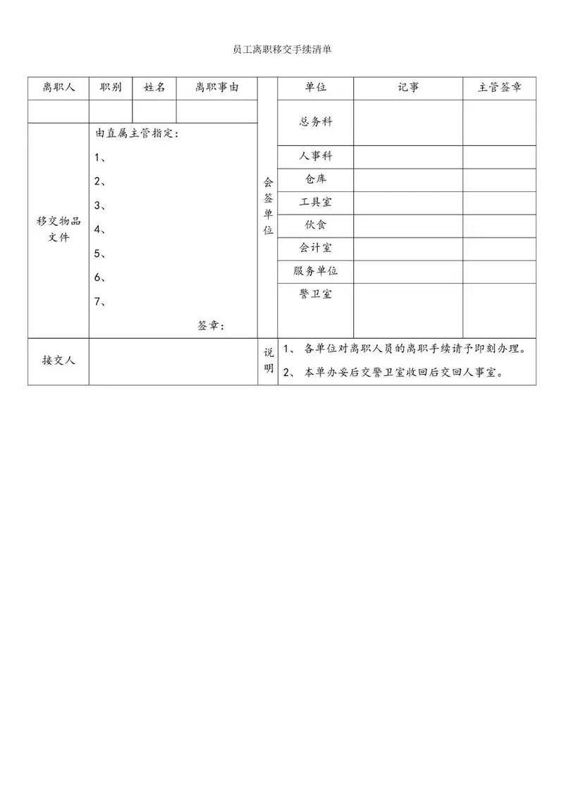 员工离职移交手续清单Word文档模板 - 封面预览