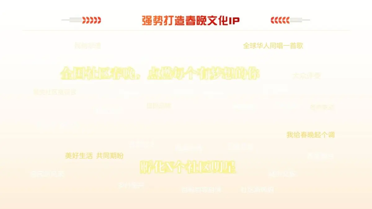 全国社区春晚活动主题宣传展示PPT模板 - 第5页
