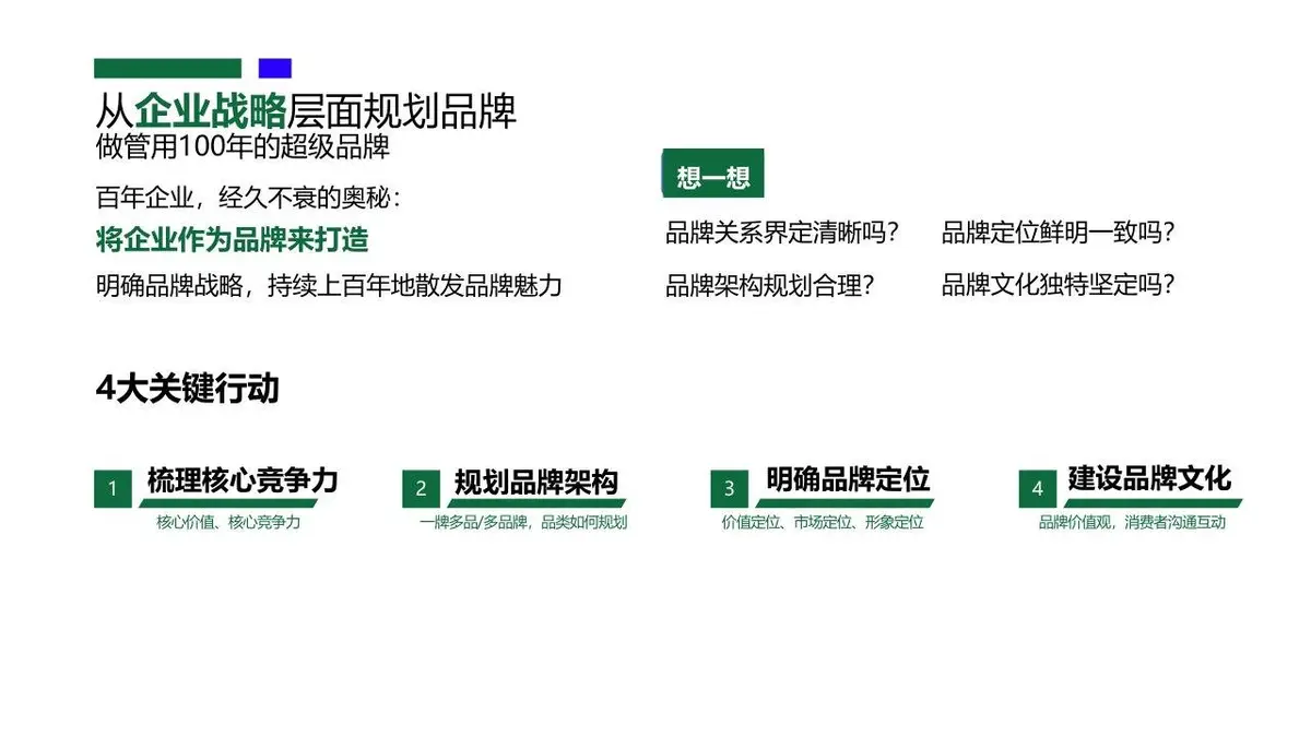 中石化江汉盐化工品牌战略方案PPT模板 - 第24页