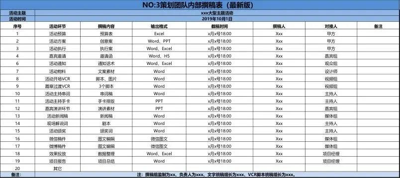 22张活动筹备执行实操Excel表格模板 活动全流程管理实用工具 - 第4页