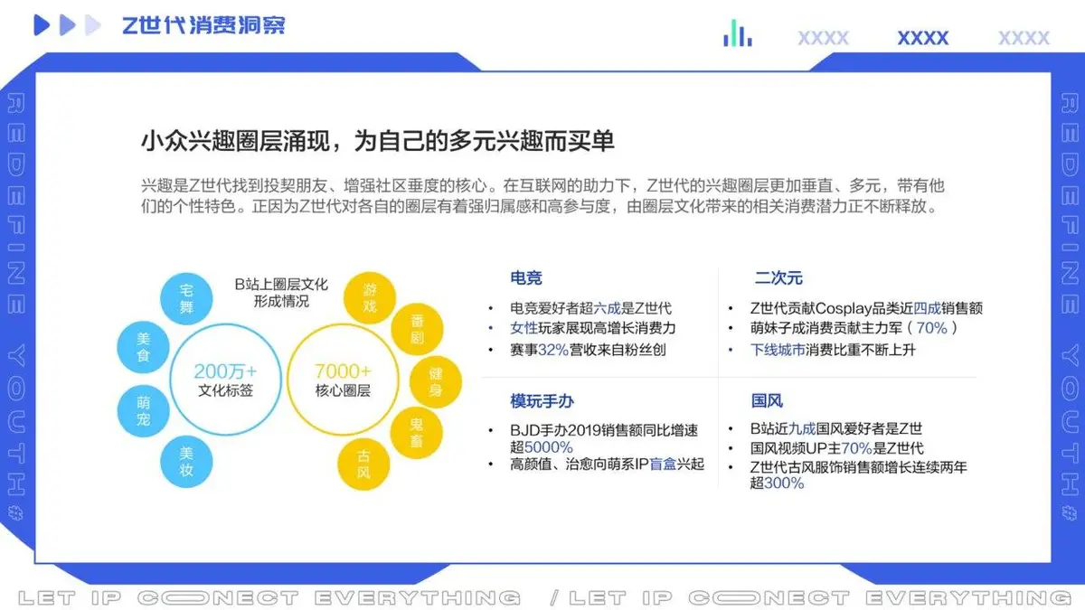 回力项目品牌传播规划品牌营销推广方案PPT模板 - 第11页