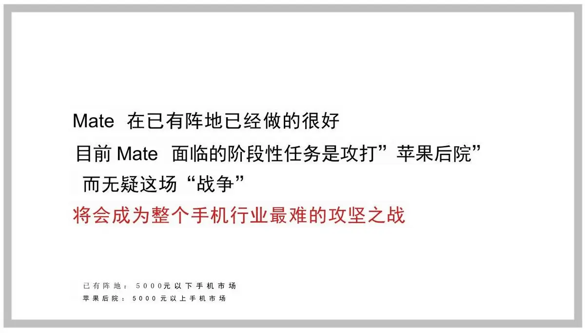 华为Mate系列年度公关传播方案PPT模板 - 第12页