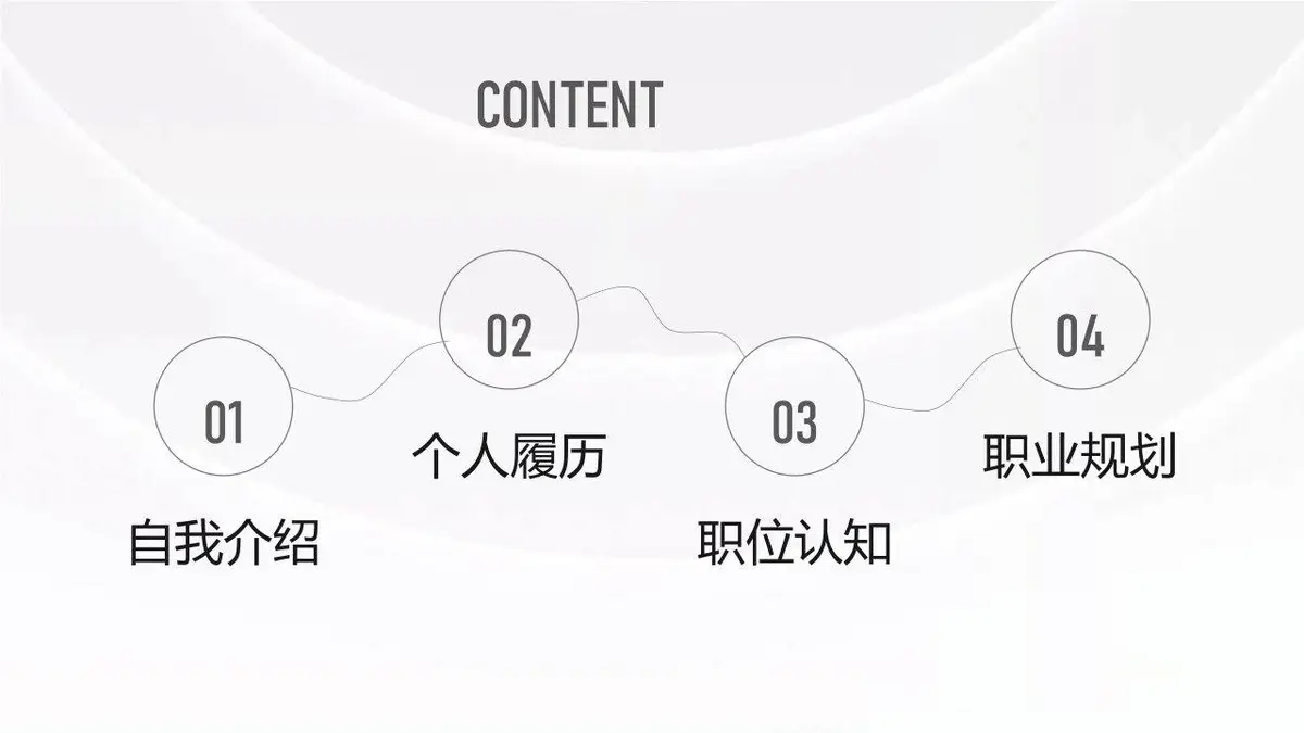 简约大气个人简历PPT模板 - 第2页