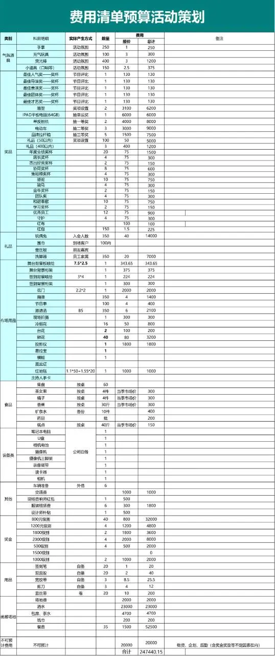 活动策划费用清单预算统计Excel表格模板 - 第1页