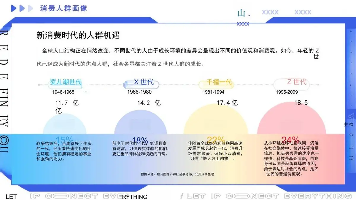 回力项目品牌传播规划PPT模板 - 第9页