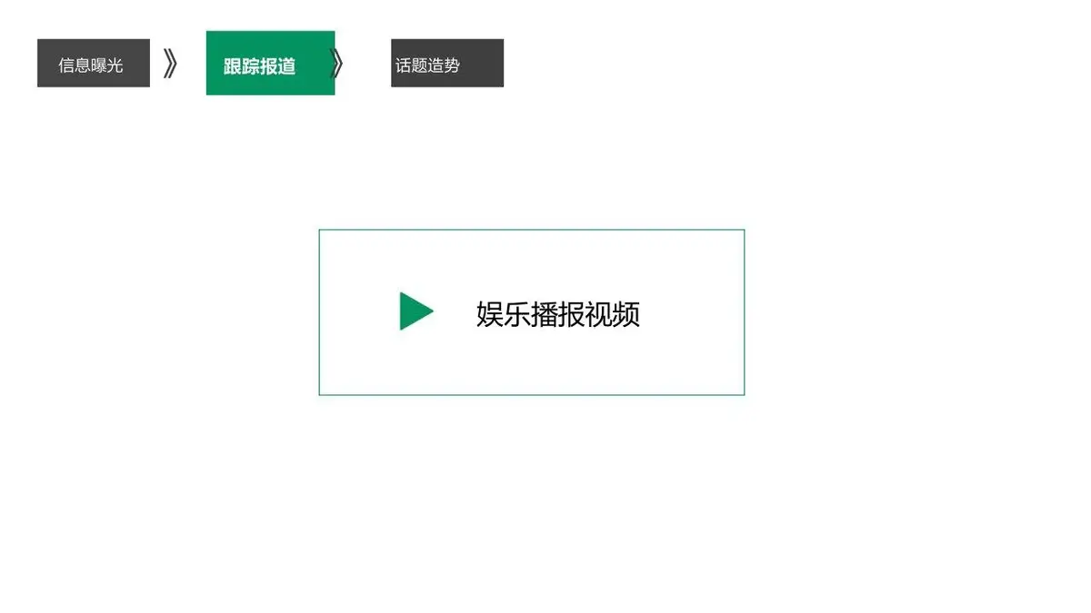 OPPO美因苛求TVC传播方案营销策划PPT模板 - 第19页
