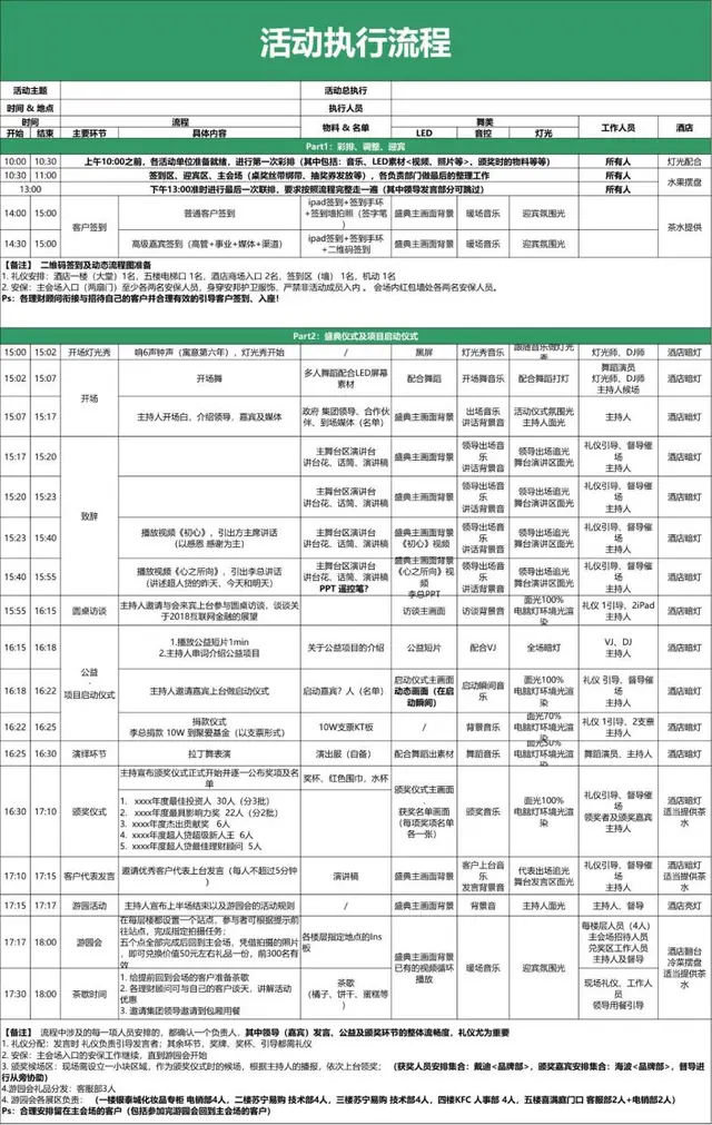 活动执行流程安排明细Excel表格模板 - 封面预览