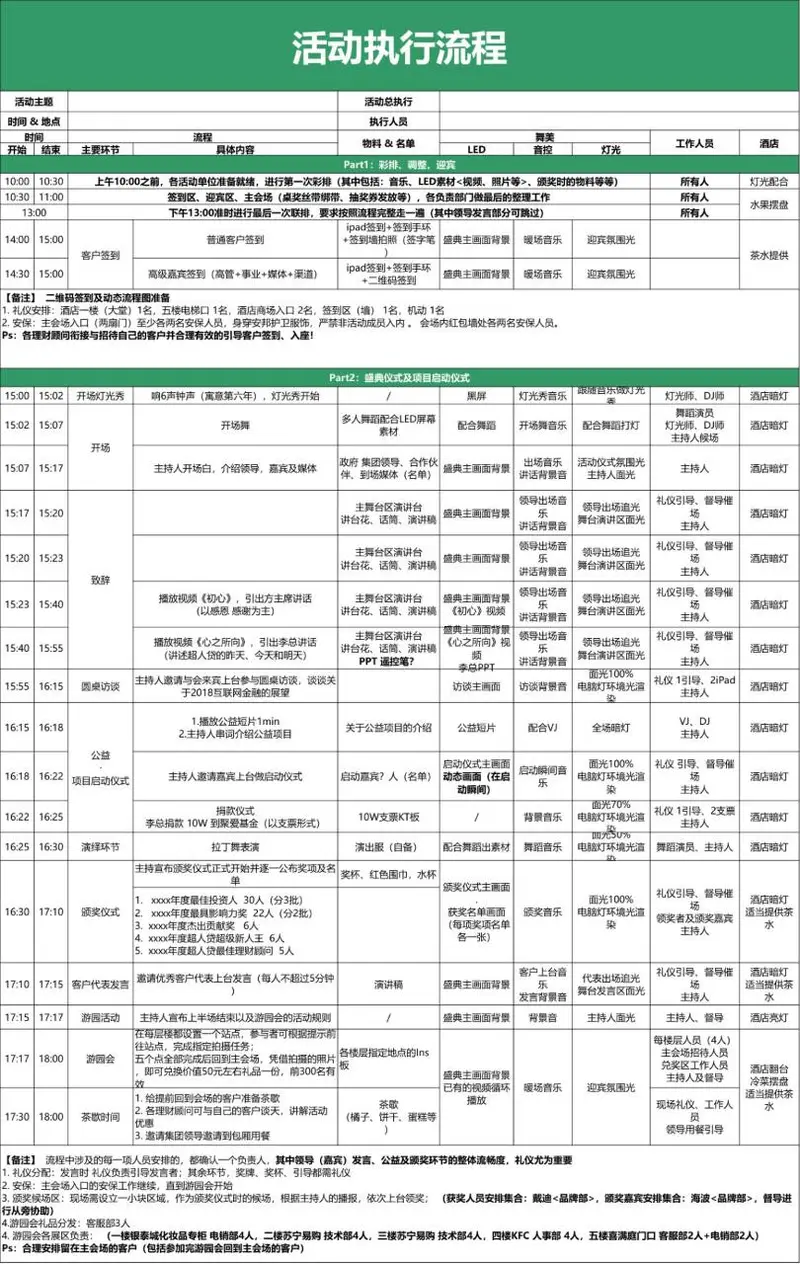 活动执行流程安排明细Excel表格模板 - 封面预览