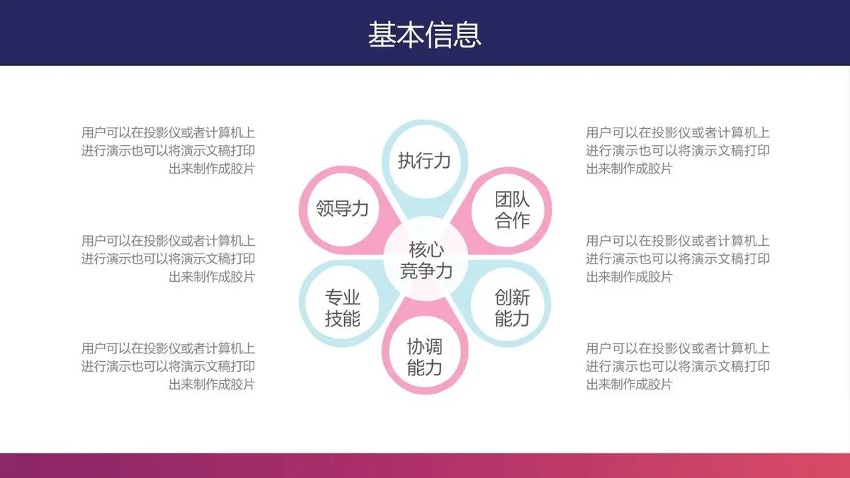 个人简历求职面试PPT模板 - 第5页