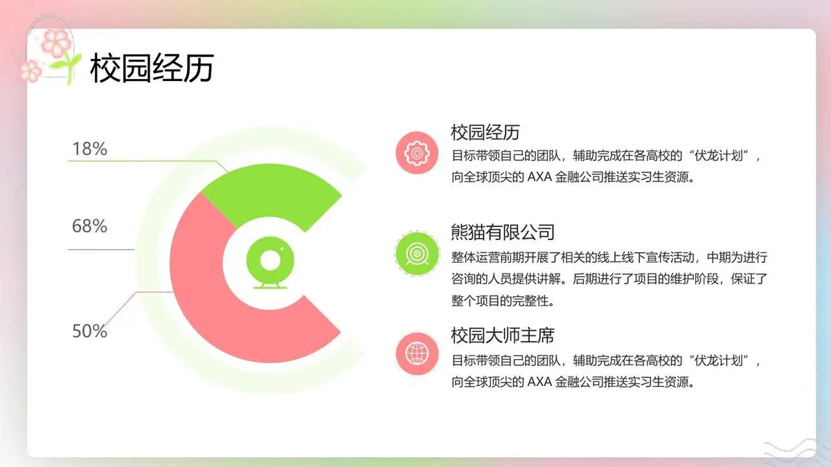 清新入职自我介绍PPT模板 - 第8页