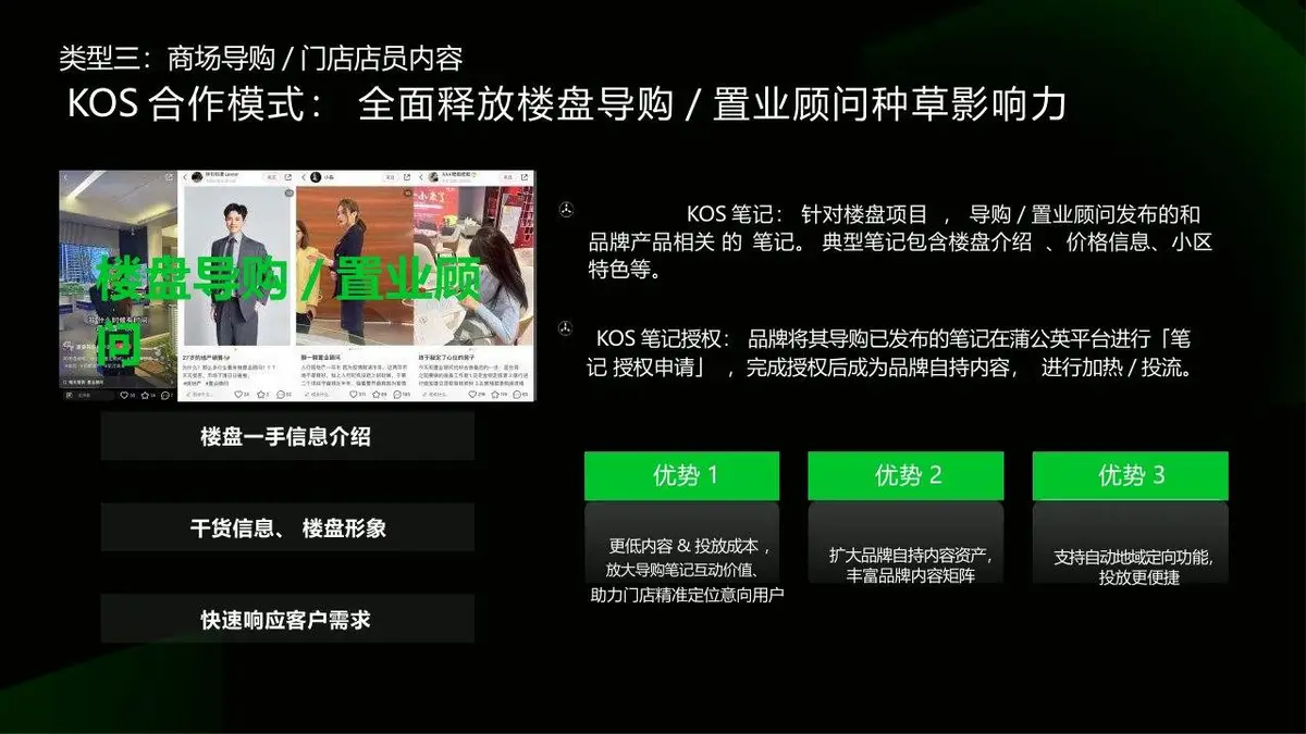 2025小红书生活服务行业营销方法论PPT模板 - 第23页