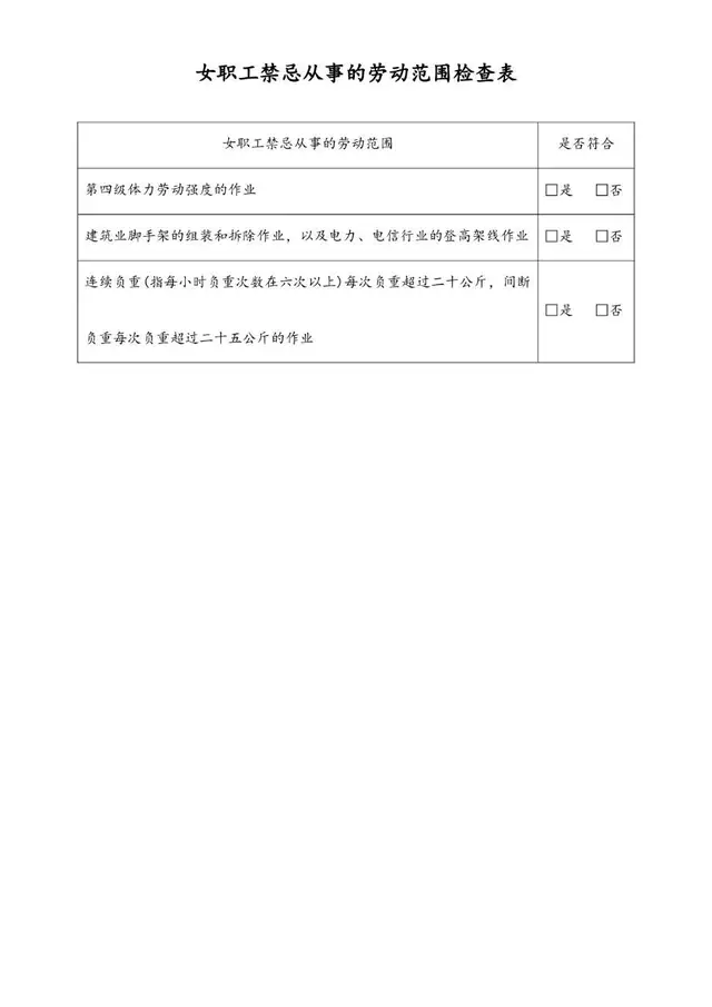 女职工禁忌从事的劳动范围检查统计Excel表格模板 - 封面预览