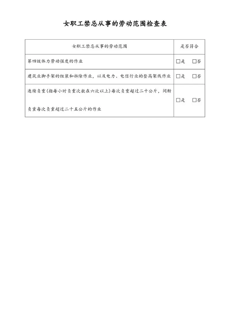女职工禁忌从事的劳动范围检查统计Excel表格模板 - 封面预览